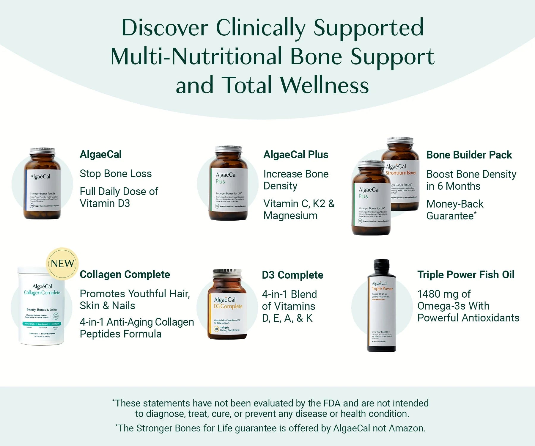 Collagen Complete - 4 Patented Collagens Supported by 25 Clinical Studies. Full Clinical Doses of VERISOL®, FORTIGEL®, UC-II®, & FORTIBONE®. for Hair, Skin, Nails, Joints, Bones.