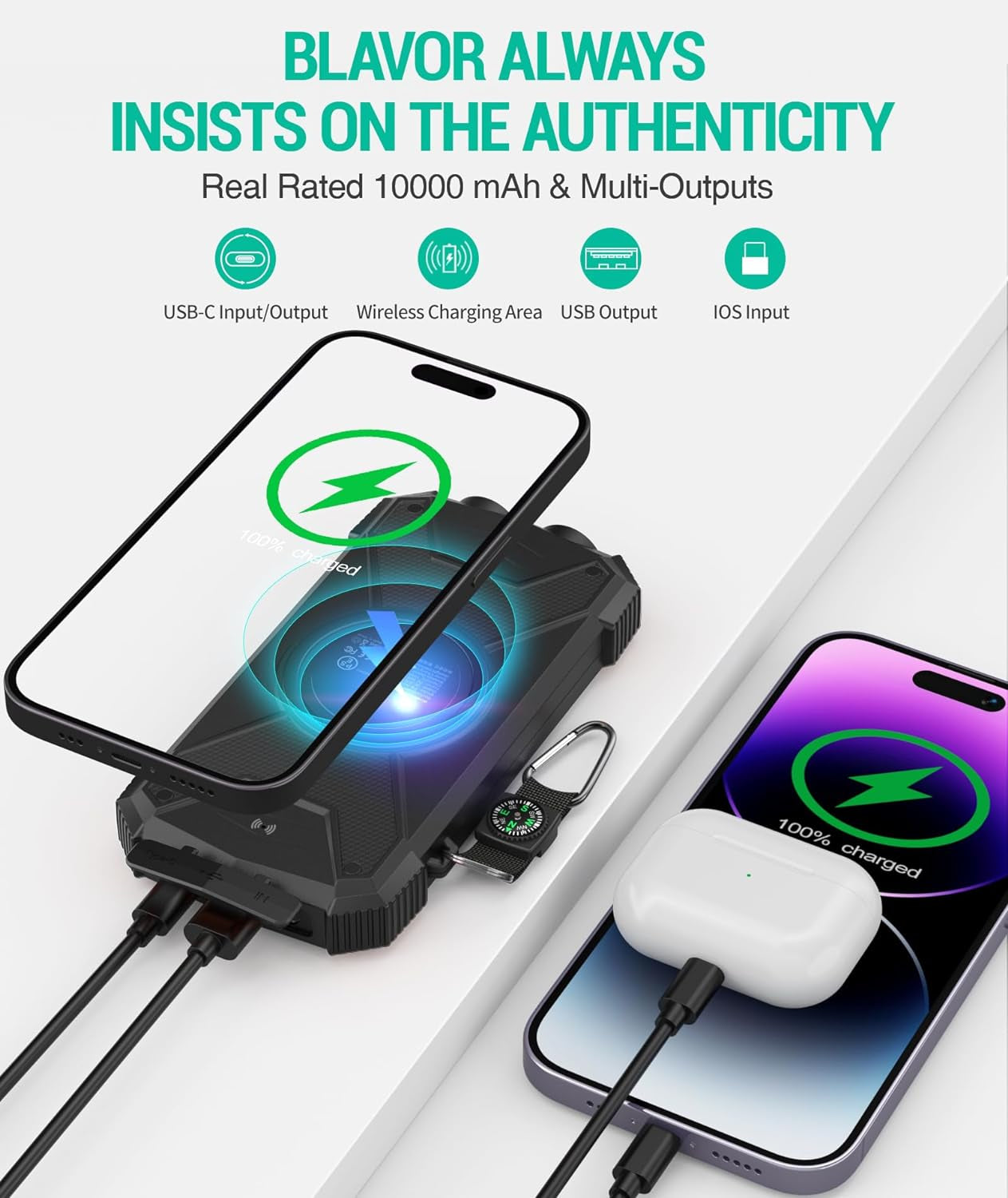 Solar Charger Power Bank 10,000Mah, Portable Wireless Charger, 20W Fast Charging External Battery Pack with USB C for Cell Phones, Solar Panel Charger with Dual Flashlight for Camping