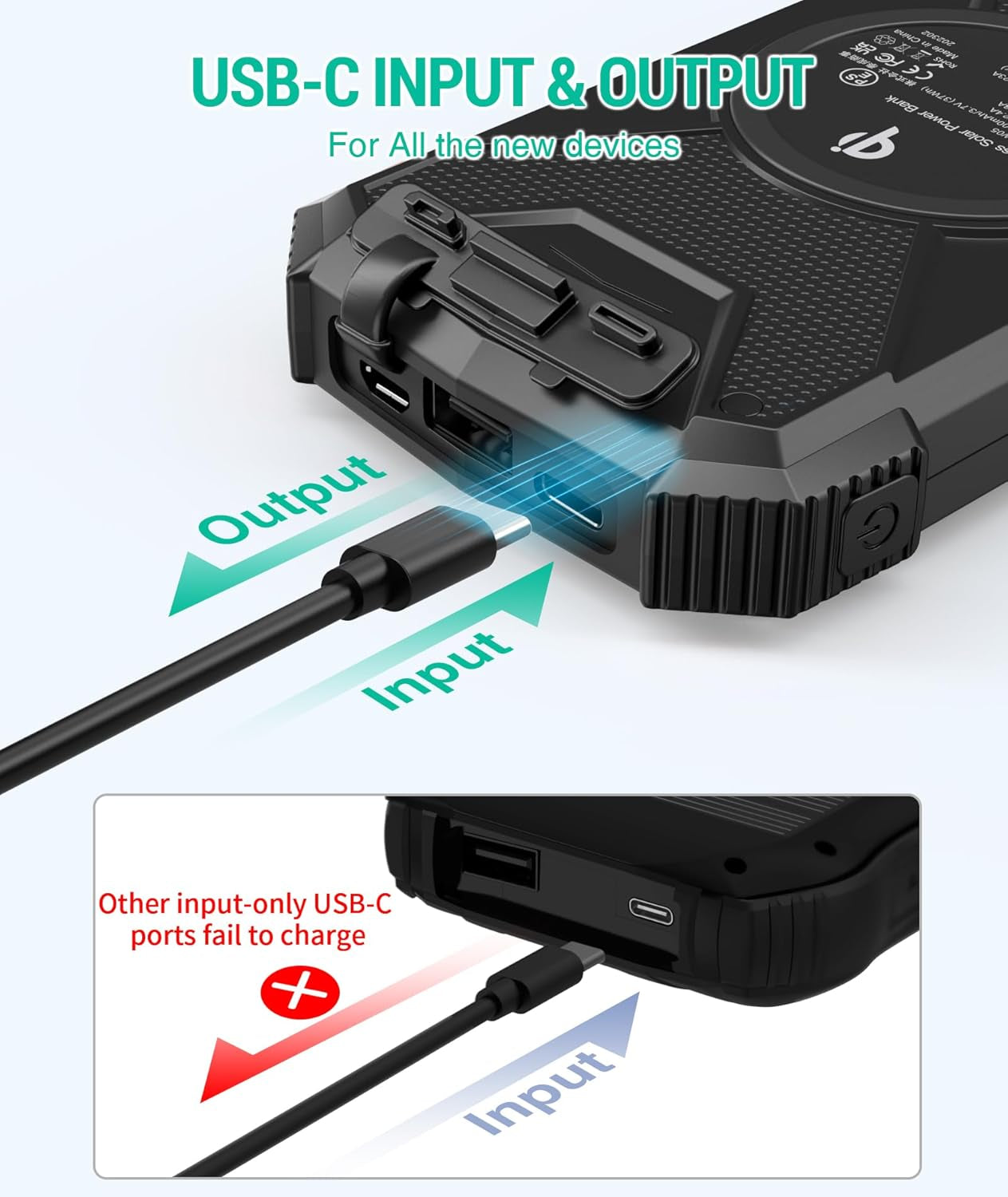Solar Charger Power Bank 10,000Mah, Portable Wireless Charger, 20W Fast Charging External Battery Pack with USB C for Cell Phones, Solar Panel Charger with Dual Flashlight for Camping