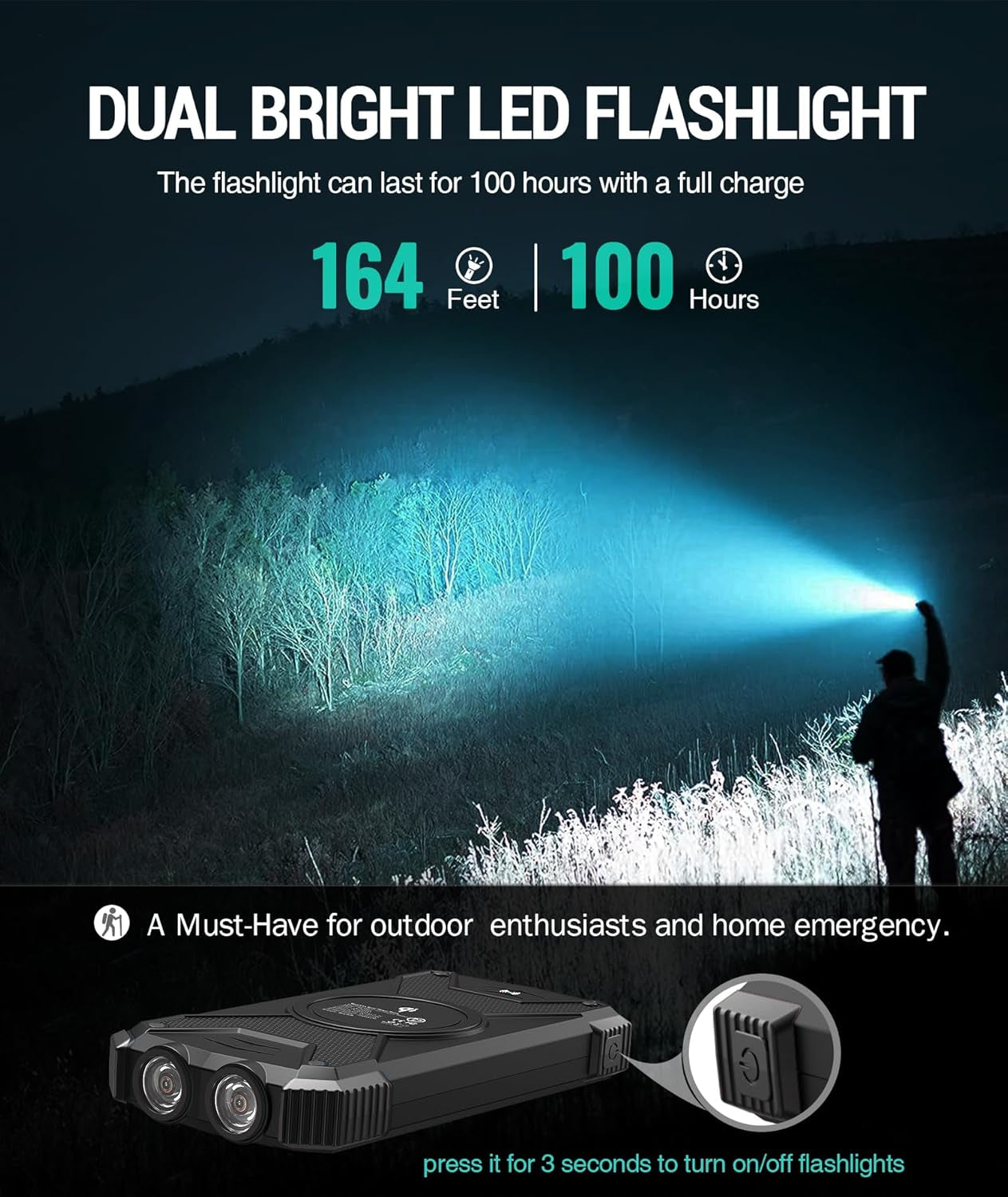 Solar Charger Power Bank 10,000Mah, Portable Wireless Charger, 20W Fast Charging External Battery Pack with USB C for Cell Phones, Solar Panel Charger with Dual Flashlight for Camping