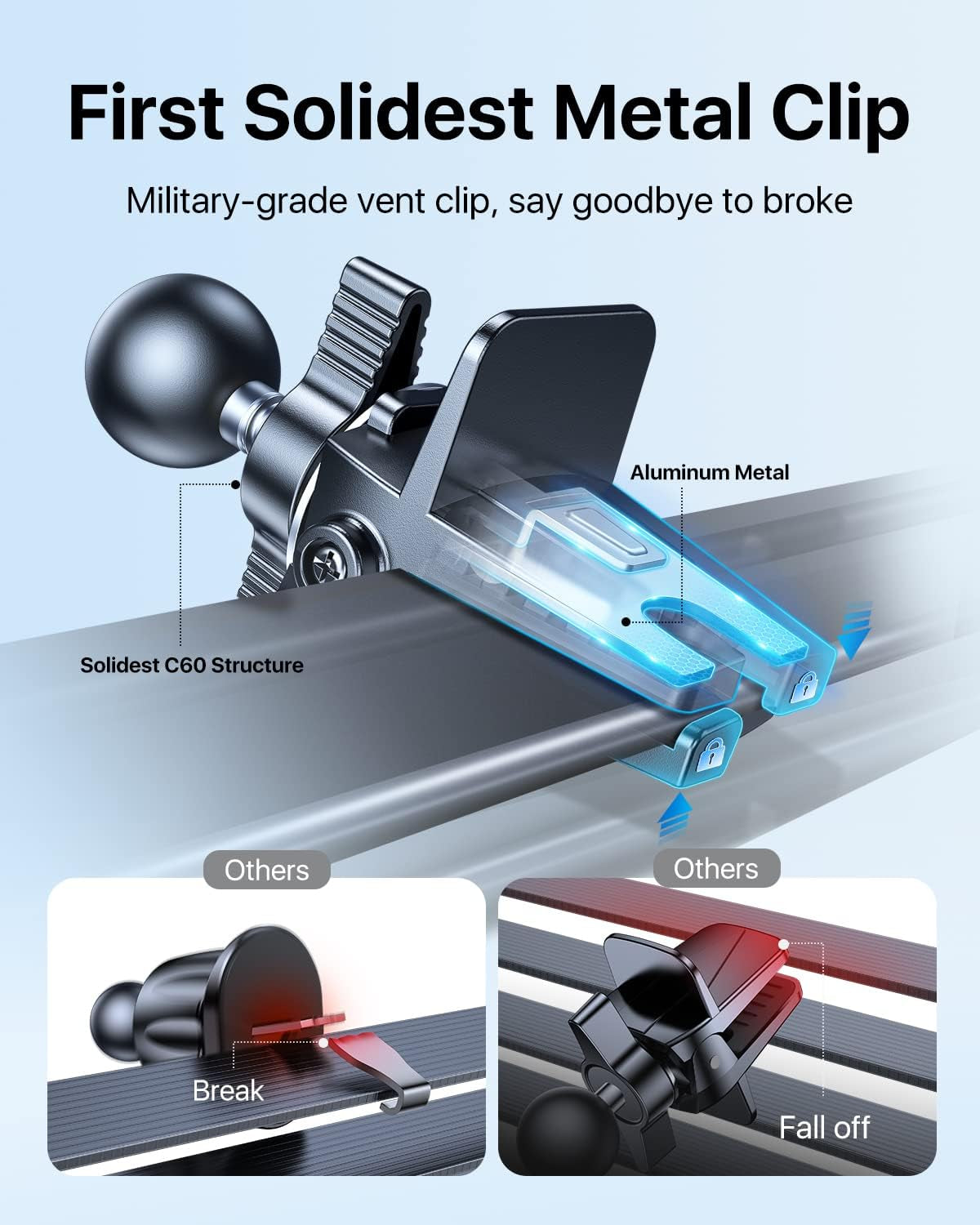 Upgraded for Magsafe Car Mount Pro [Strongest Magnet, Big Phone Friendly] 360° Rotation Magnetic Phone Holder for Car Vent Suitable for Iphone 16/15/14 Pro Max Samsung S25/S24 (Carbon Fiber)